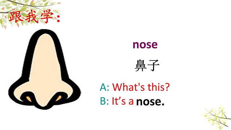 Module 10 Unit 2 Point to her nose. 课件（24PPT）02