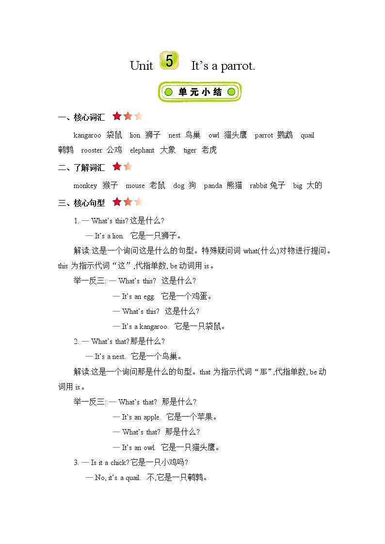 Unit 5 It's a parrot 知识清单01