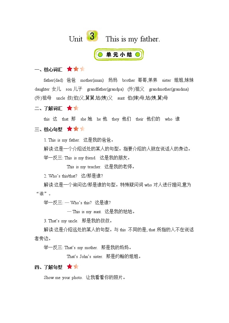 Unit 3 This is my father 知识清单01