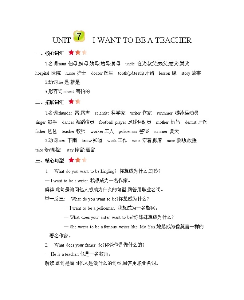 Unit 7 I want to be a teacher 知识清单01