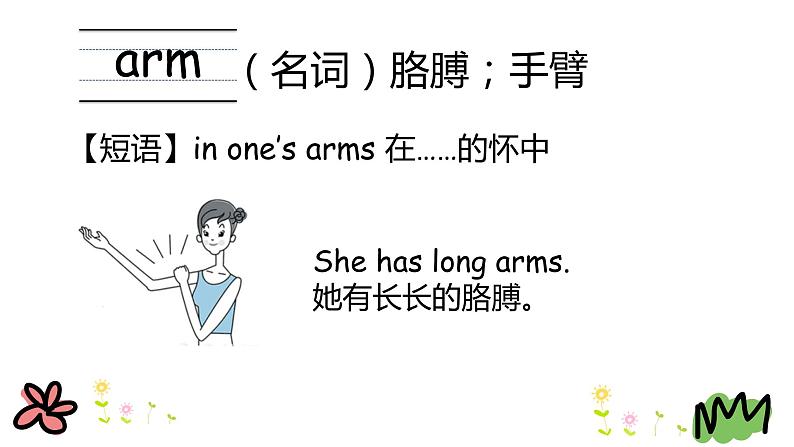 Unit 1 My body 第三课时 课件+素材05