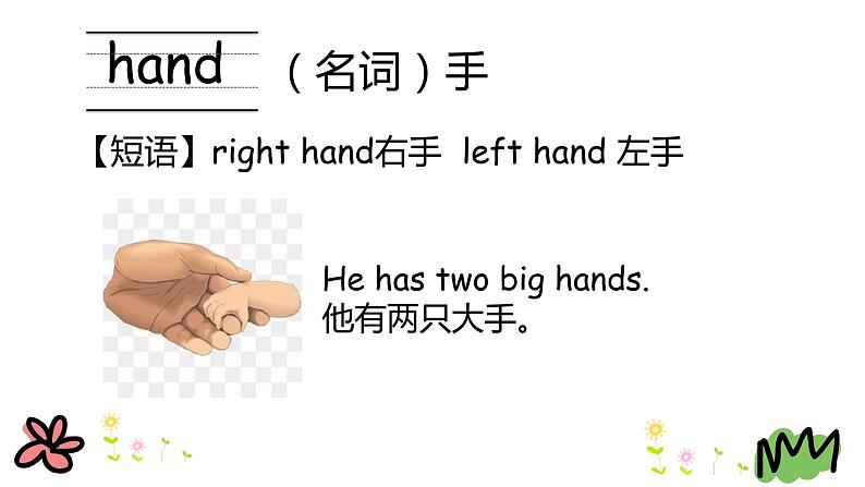 Unit 1 My body 第三课时 课件+素材06