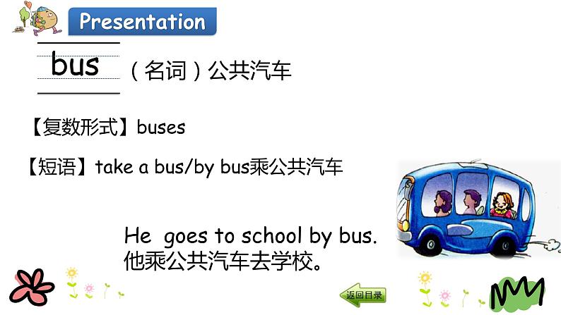 Unit 3 How do you come to school 第一课时 课件+素材04