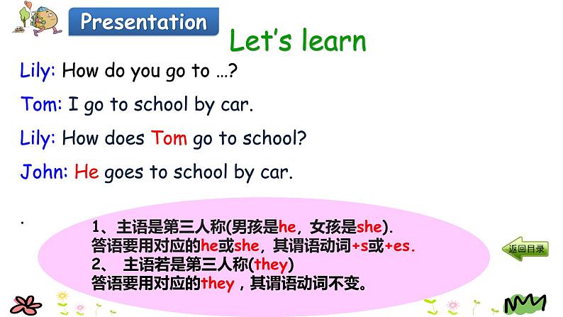 Unit 3 How do you come to school 第三课时 课件+素材04