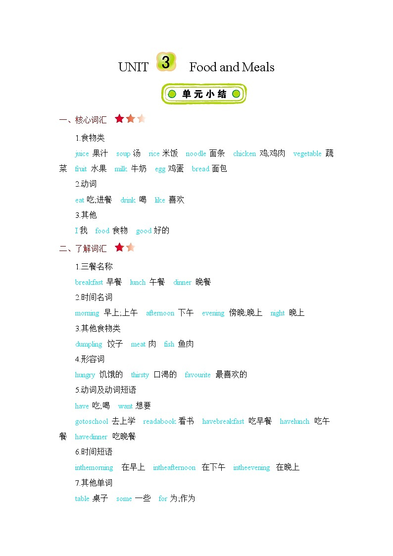Unit 3 Food and Meals 知识清单01