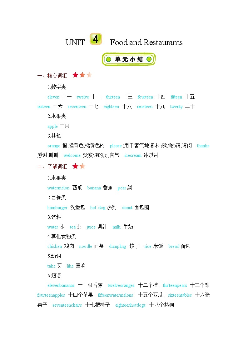 Unit 4 Food and Restaurants 知识清单01
