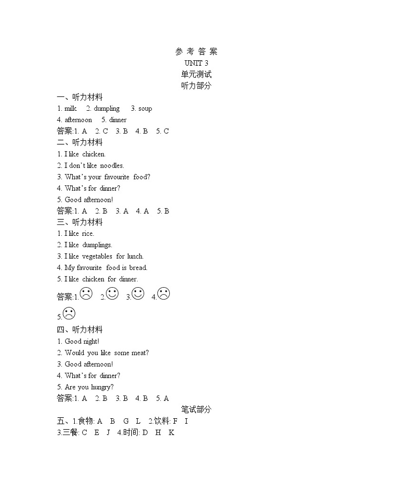 Unit 3 Food and Meals 单元测试卷（含听力音频，听力材料和答案）01