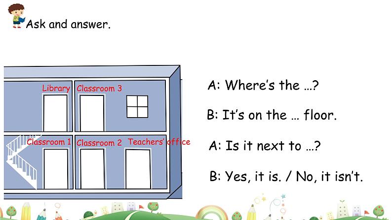 Unit 1 My school Part A 第二课时 课件+素材04