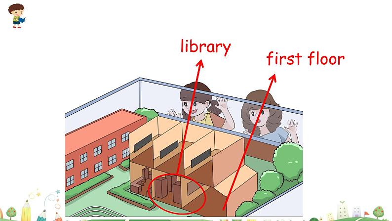 Unit 1 My school Part A 第二课时 课件+素材06