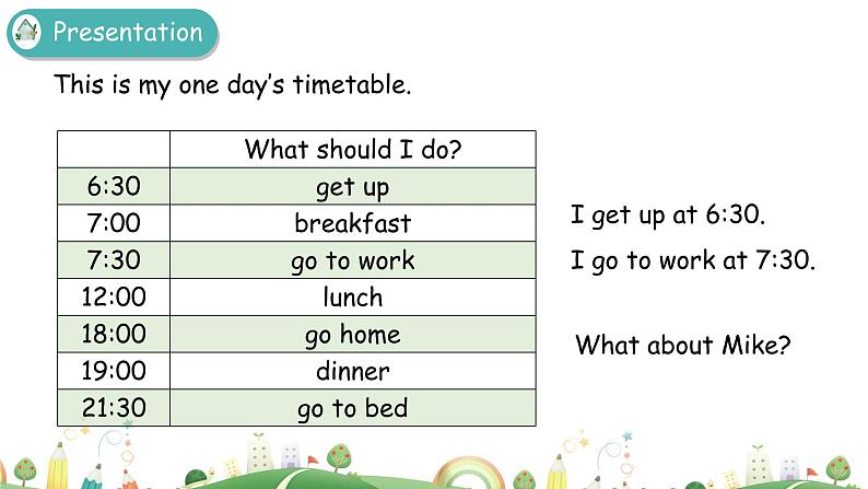 Unit 2 What time is it Part B 第一课时 课件+素材05