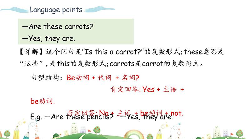 Unit 4 At the farm Part A 第一课时 课件+素材07