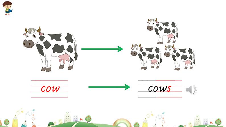 Unit 4 At the farm Part B 第二课时 课件+素材07