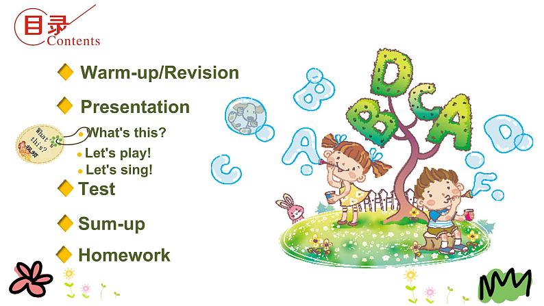 Unit 1 Lesson 1   On the Farm 课件+素材02