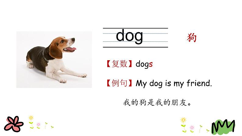 Unit 1 Lesson 2   Cats and Dogs 课件+素材06