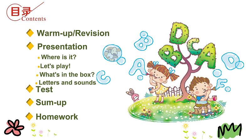 Unit 1 Lesson 5   Where？ 课件+素材02