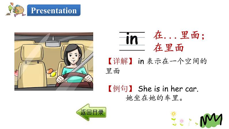 Unit 1 Lesson 5   Where？ 课件+素材04