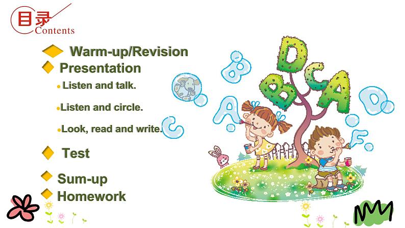 Unit 1 Again, Please! 课件+素材02