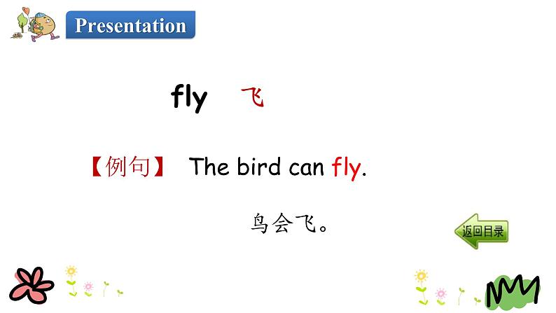 Unit 1 Again, Please! 课件+素材04