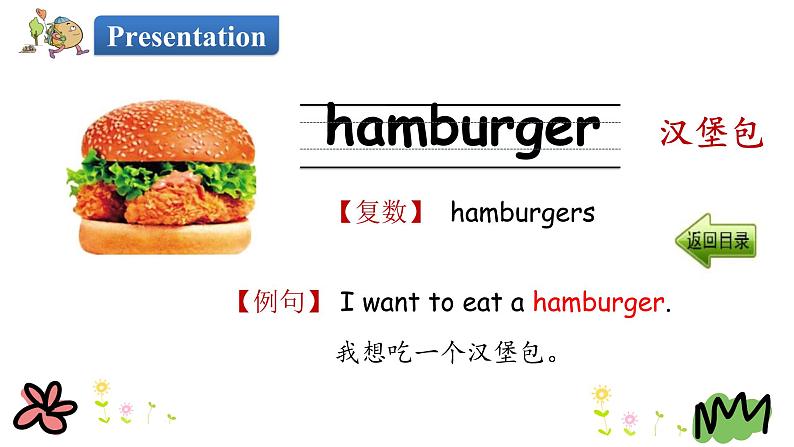 Unit 4 Lesson 20 Hamburgers and Hot Dogs 课件+素材04