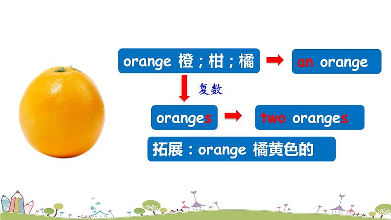 Module 4 Unit 2 Does Lingling like oranges 课件+素材03