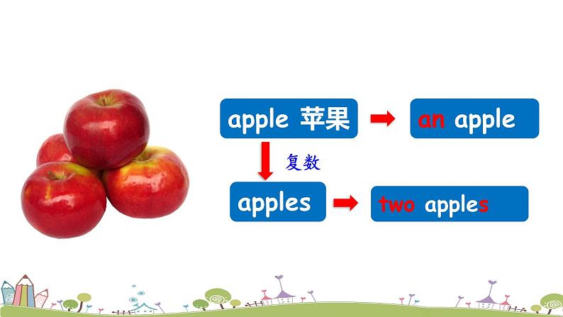 Module 4 Unit 2 Does Lingling like oranges 课件+素材04