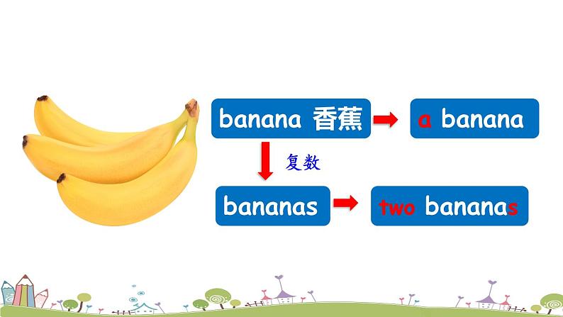 Module 4 Unit 2 Does Lingling like oranges 课件+素材05