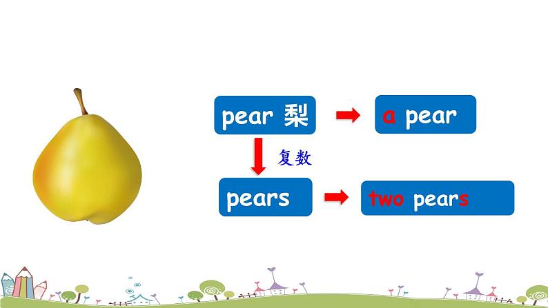 Module 4 Unit 2 Does Lingling like oranges 课件+素材06