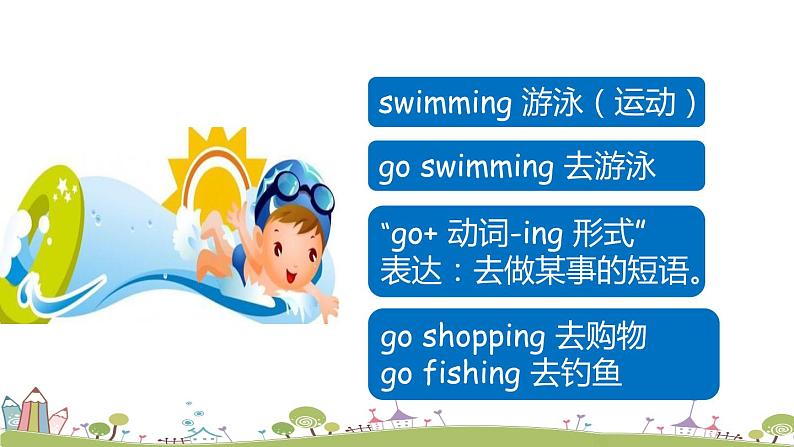 Module 6 Unit 1 What do you do on Sundays  课件+素材04