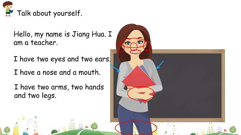 三年级下册：Unit 3 At the zoo Part B 第一课时 课件PPT+素材05