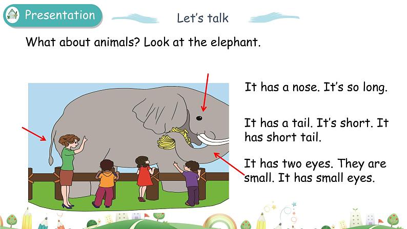 三年级下册：Unit 3 At the zoo Part B 第一课时 课件PPT+素材06