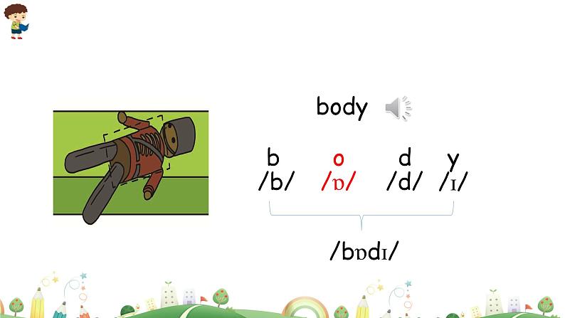 三年级下册：Unit 4 Where is my car Part A 第三课时 课件PPT+素材08