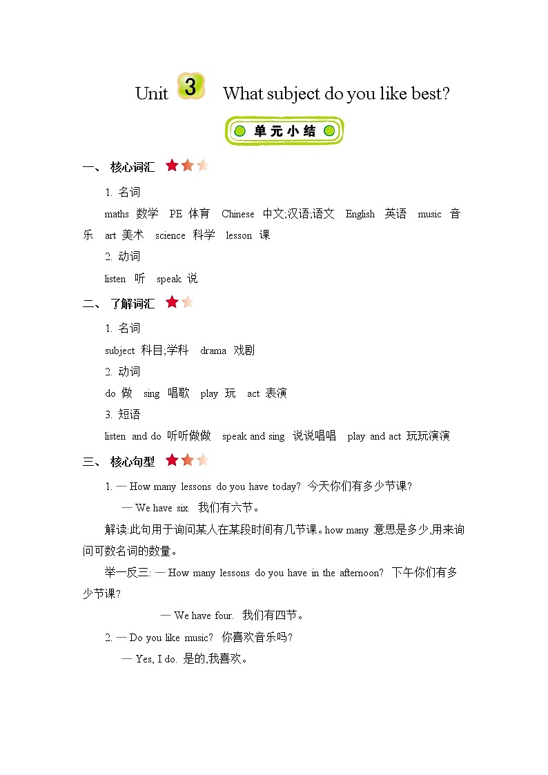 Unit 3 What subject do you like best 知识清单01