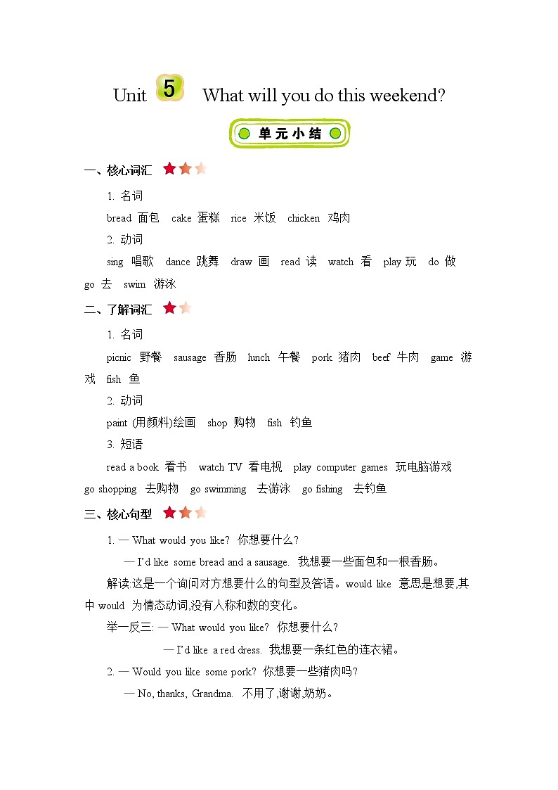 Unit 5 What will you do this weekend 知识清单01