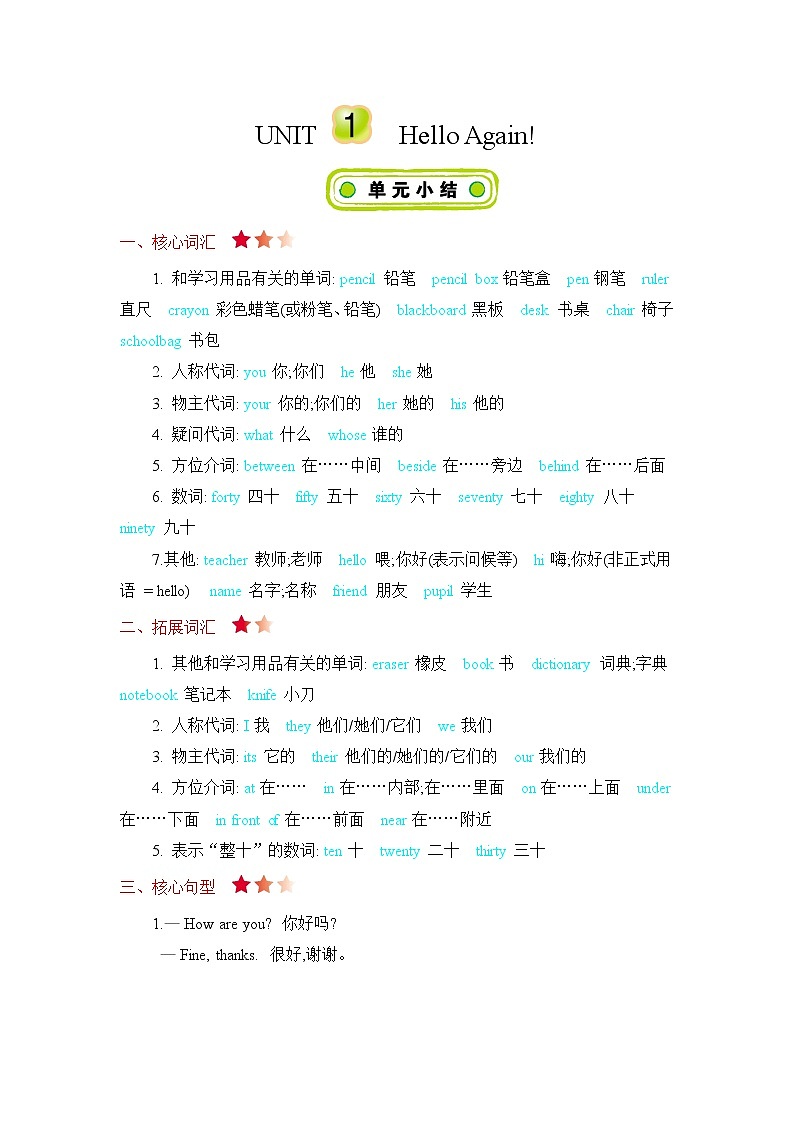Unit 1 Hello again! 知识清单01