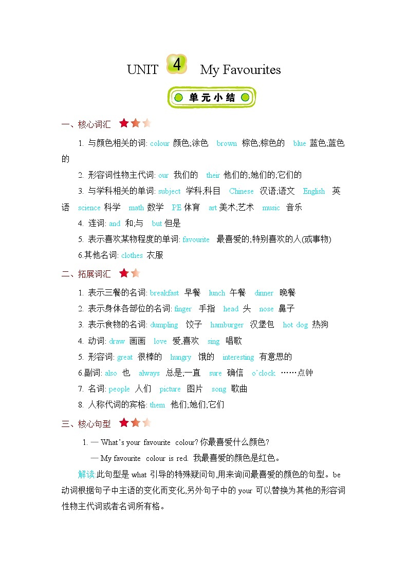 Unit 4 My favourites 知识清单01