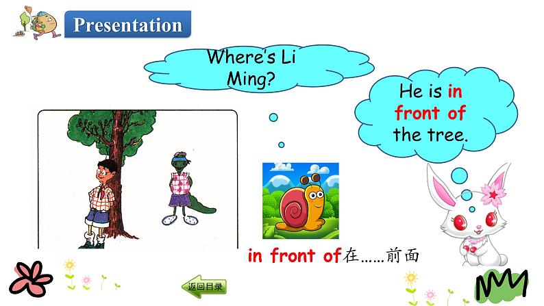 Unit 1 Lesson 5 Where Is Danny 课件+素材04