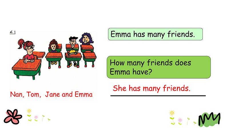 Unit 1 Lesson 6 Little Zeke 课件+素材05