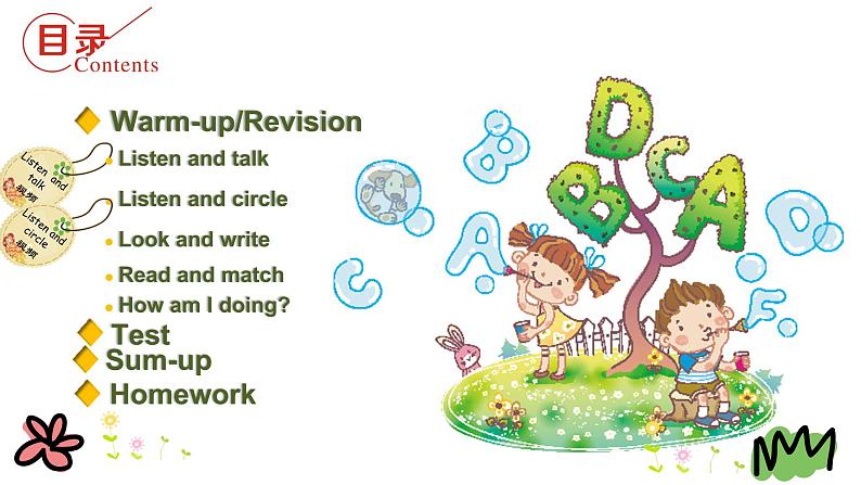 Unit 1 Again, Please! 课件第2页