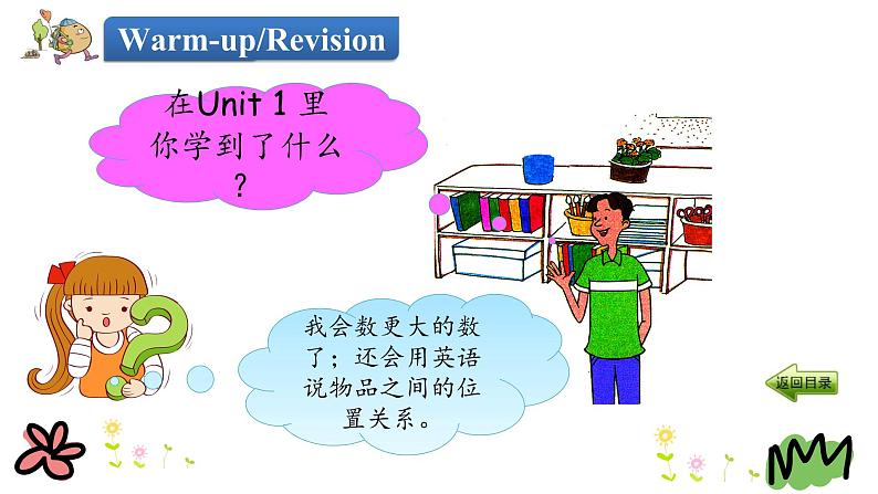 Unit 1 Again, Please! 课件第3页