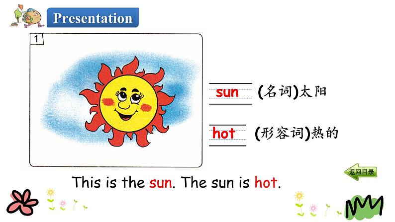 Unit 2 Lesson 10 Rain and Sun    课件+素材04