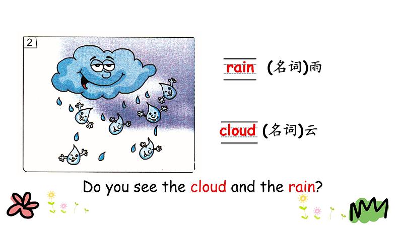 Unit 2 Lesson 10 Rain and Sun    课件+素材05