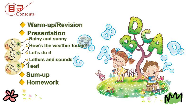 Unit 2 Lesson 11 How’s the Weather Today 课件+素材02