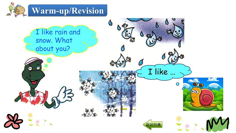 Unit 2 Lesson 11 How’s the Weather Today 课件+素材03