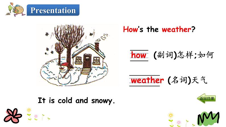 Unit 2 Lesson 11 How’s the Weather Today 课件+素材04