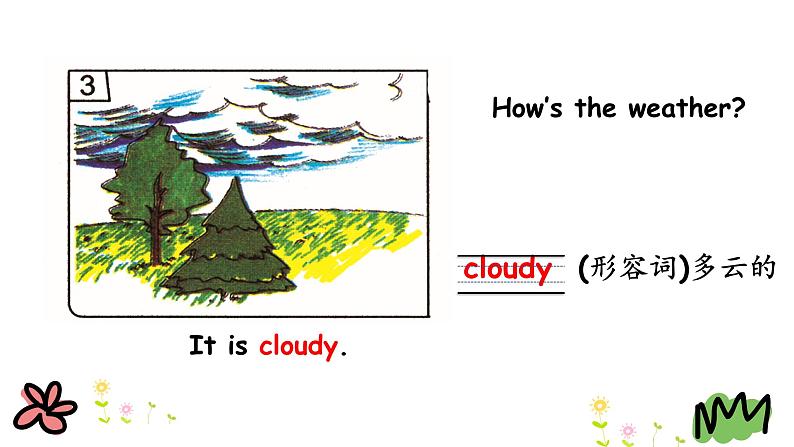 Unit 2 Lesson 11 How’s the Weather Today 课件+素材06