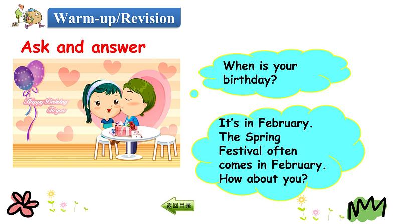 Unit 2 Lesson 12 Mr. Moon’s Birthday  课件+素材03