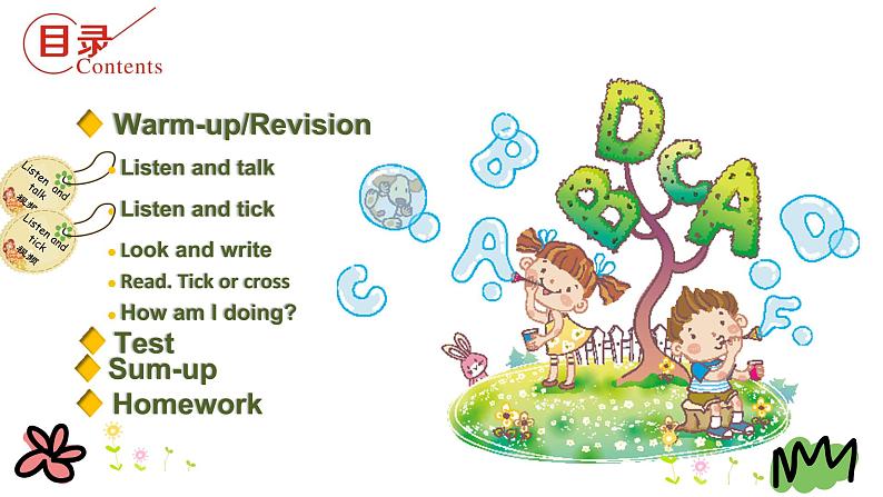 Unit 2 Again, Please! 课件+素材02