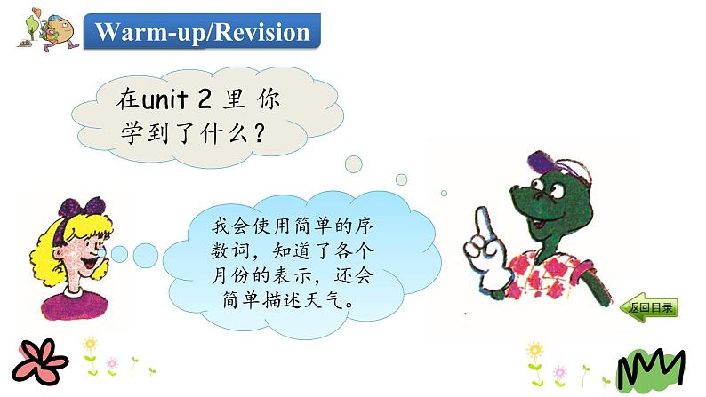 Unit 2 Again, Please! 课件+素材03
