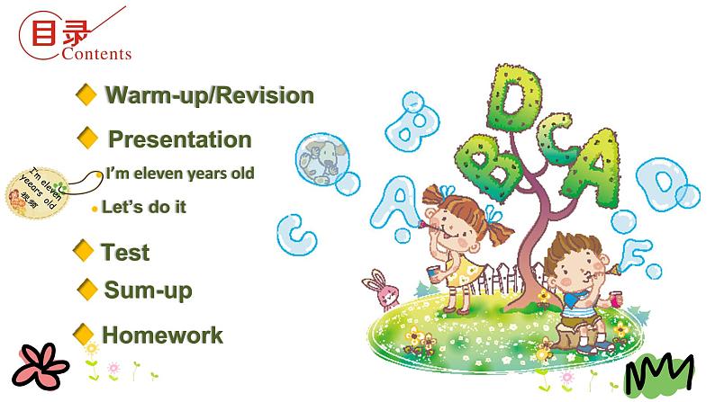 Unit 3 Lesson 13 How Old Are You 课件+素材02