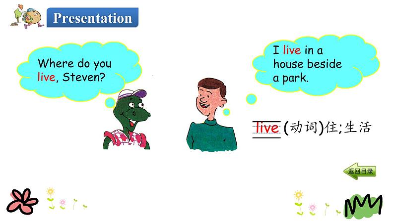 Unit 3 Lesson 15 Where Do You Live 课件+素材04